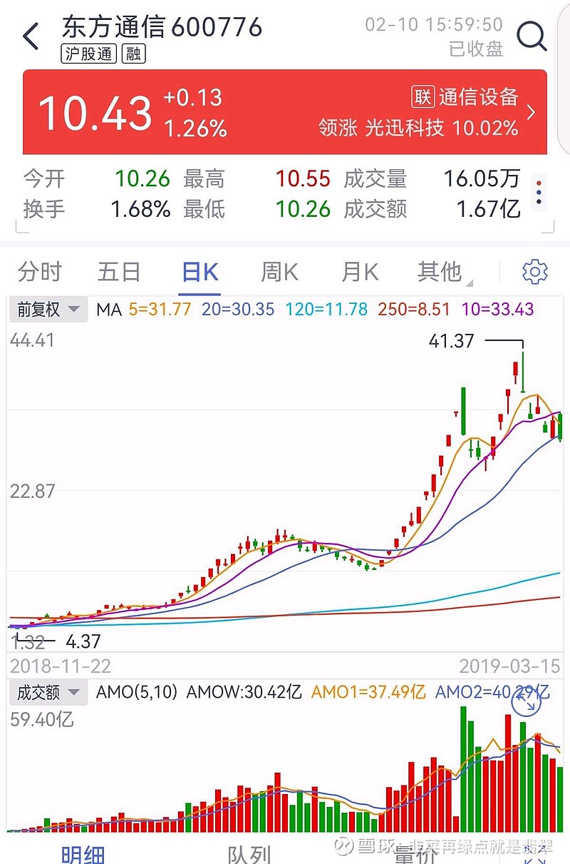 300114股票行情(300114股票行情300750)